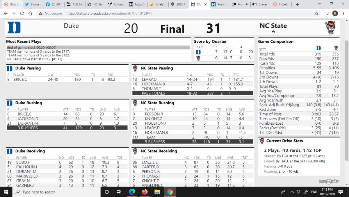 State-Duke FB final box